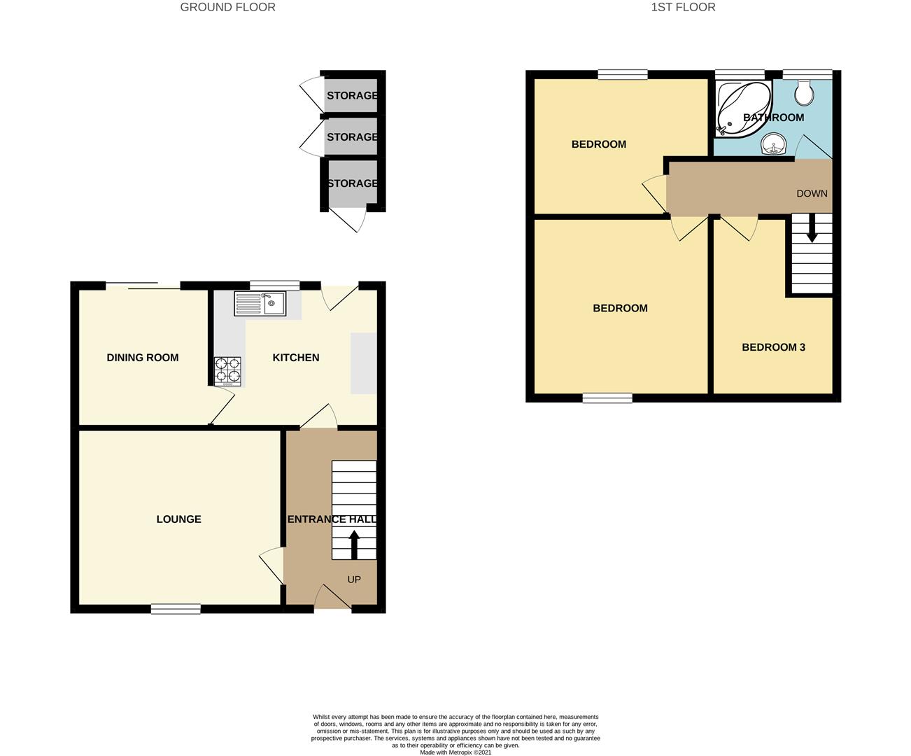 Wellspring Dale, Stapleford, Nottingham Robert Ellis Estate Agents
